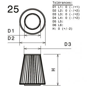 Green K2.85